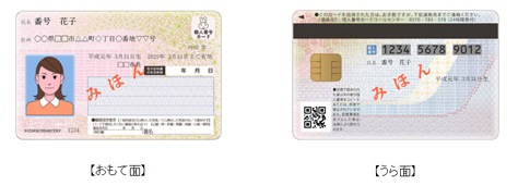 マイナンバーカード表面と裏面の見本イメージ画像