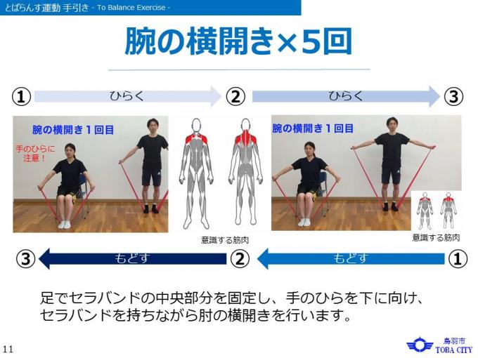 とばらんす運動手引き 腕の横開き5回