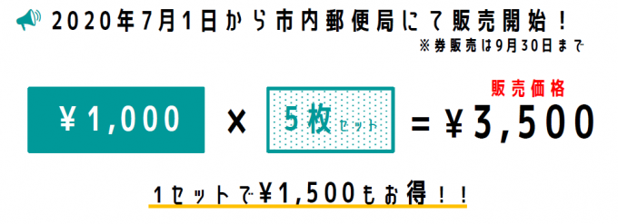 こいとば券の発売開始日や販売価格などの情報を記載したバナー画像