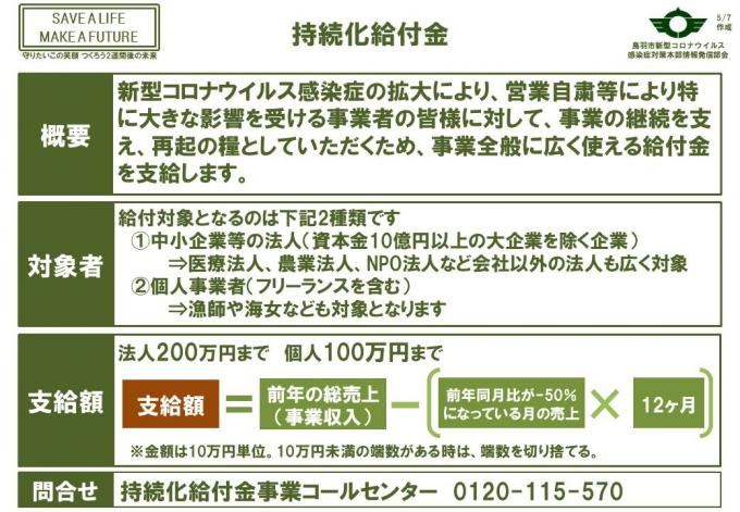 持続化給付金の案内