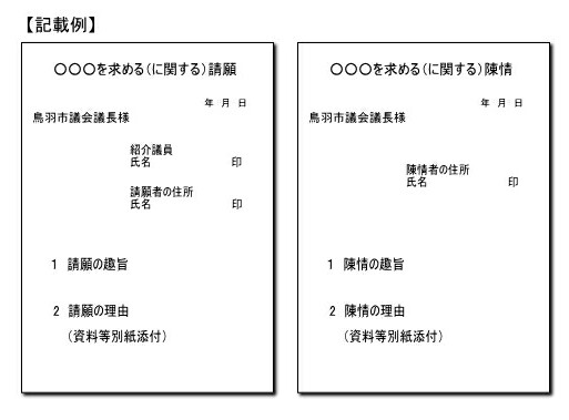 請願または陳情の記載例を示した画像