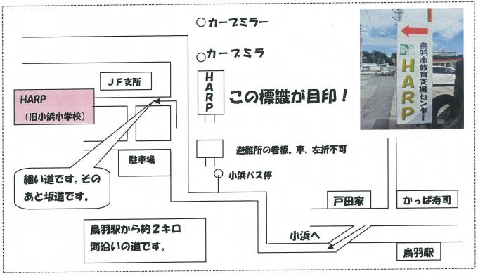 ハープ地図