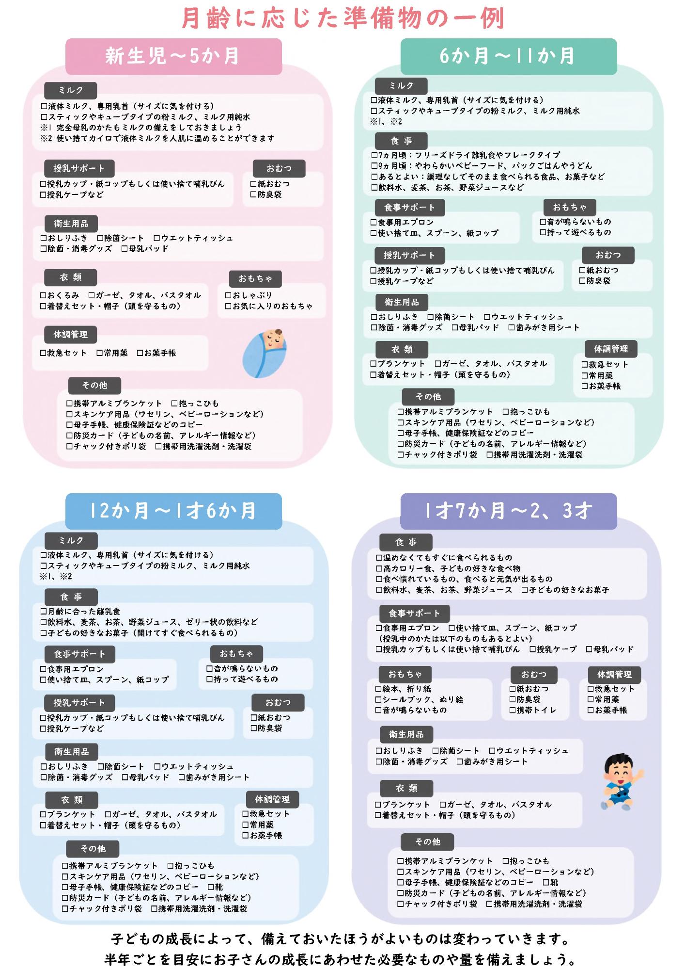 akachanlist