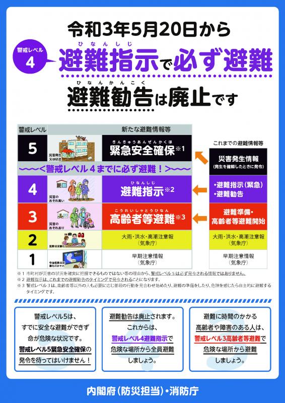 画像:警戒レベルと避難情報に関するチラシ