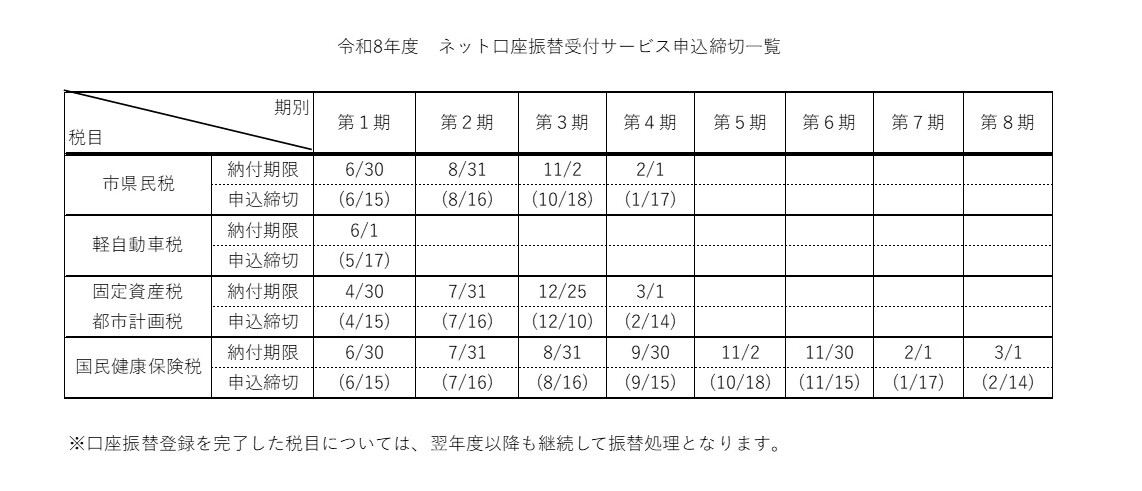 令和8年度 ネット口座振替受付サービス申込締切一覧