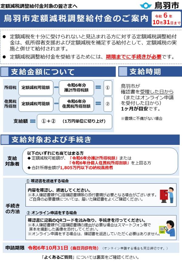 定額減税調整給付金のご案内（チラシ）表面