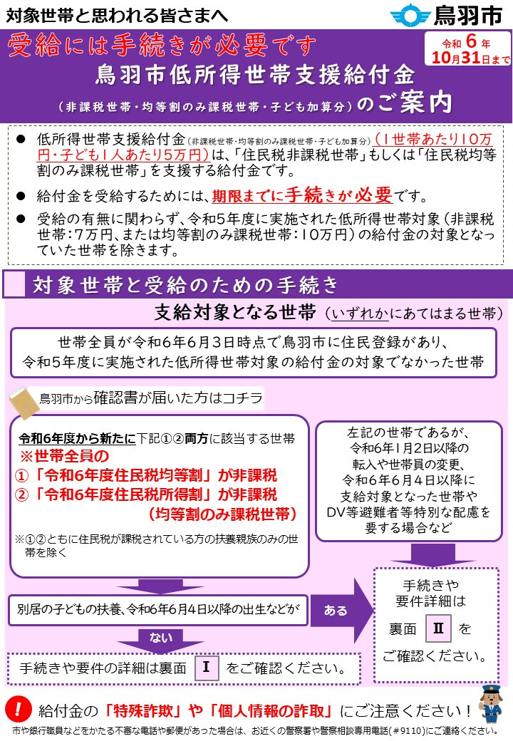 鳥羽市低所得世帯支援給付金のご案内（表面）