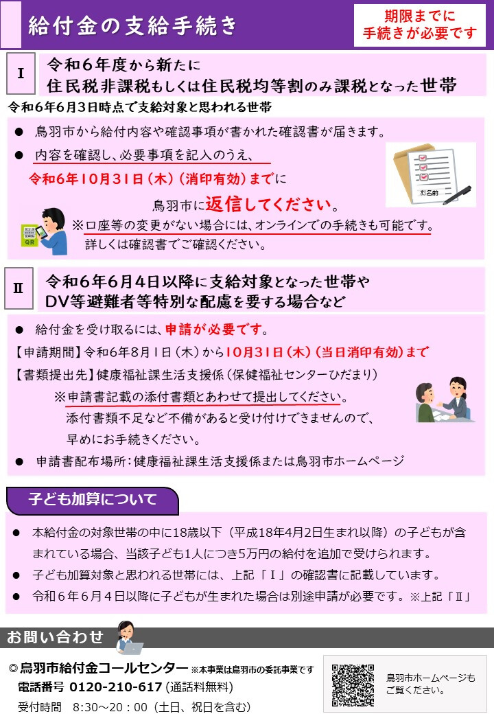 鳥羽市低所得世帯支援給付金のご案内（裏面）