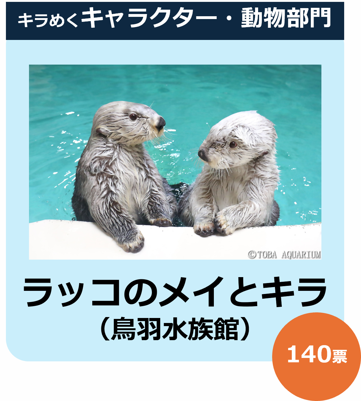 キラめく動物・キャラクター部門グランプリ