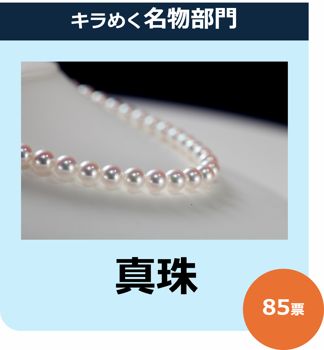 キラめく名物部門グランプリ