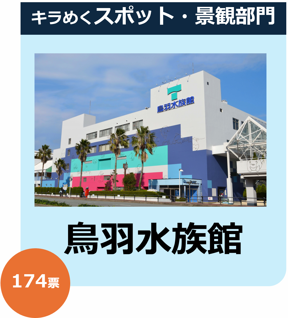 キラめくスポット・景観部門グランプリ