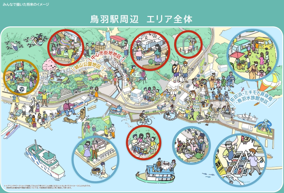 みんなで描いたエリアのイメージ