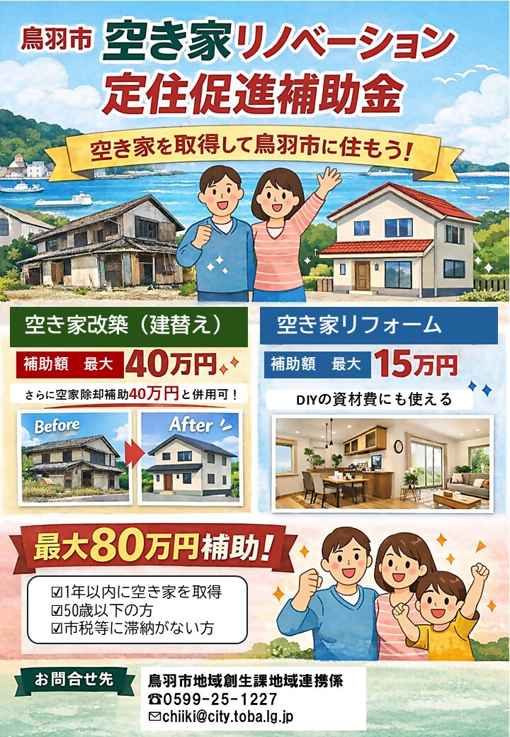 空き家補助金