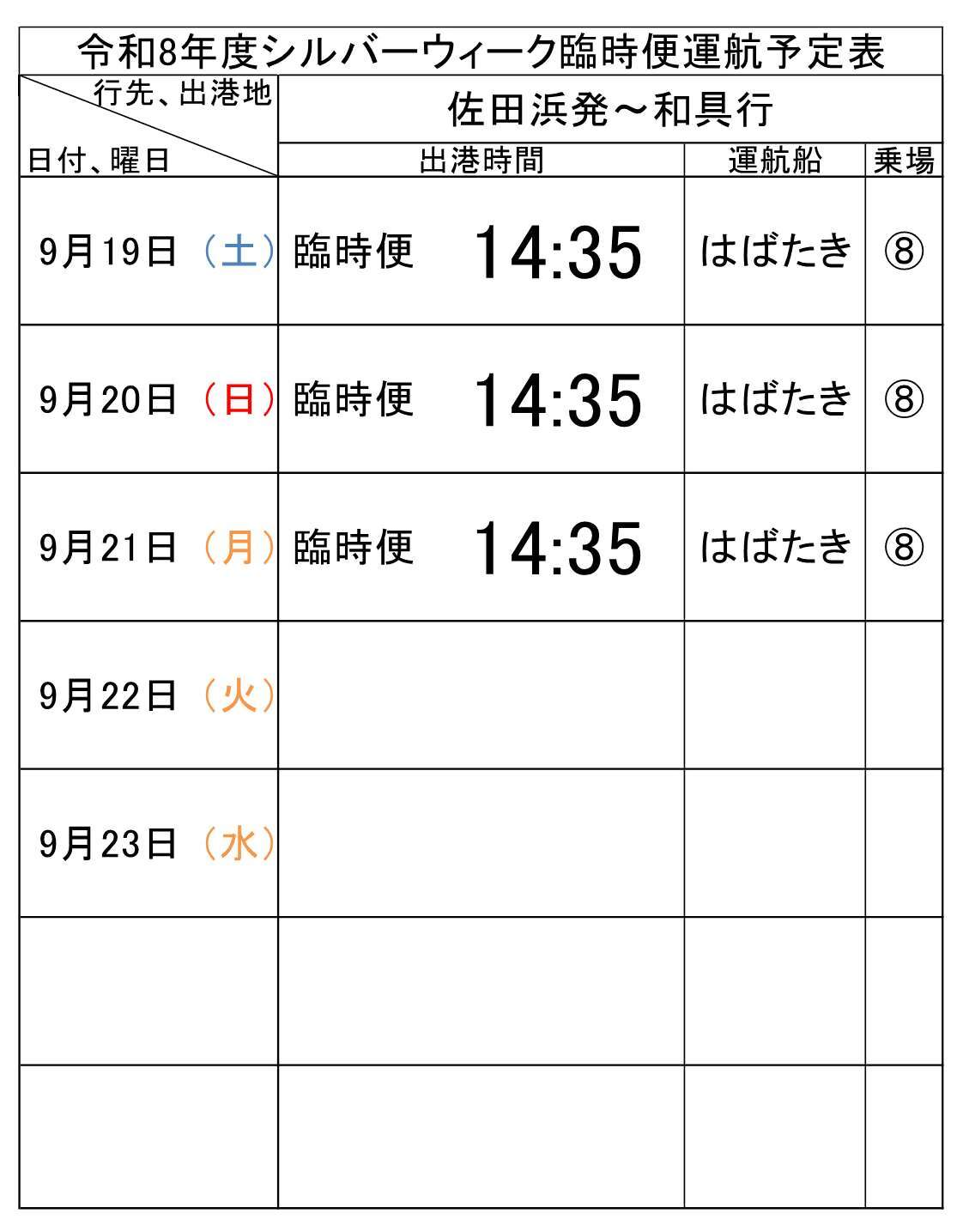 SW臨時便