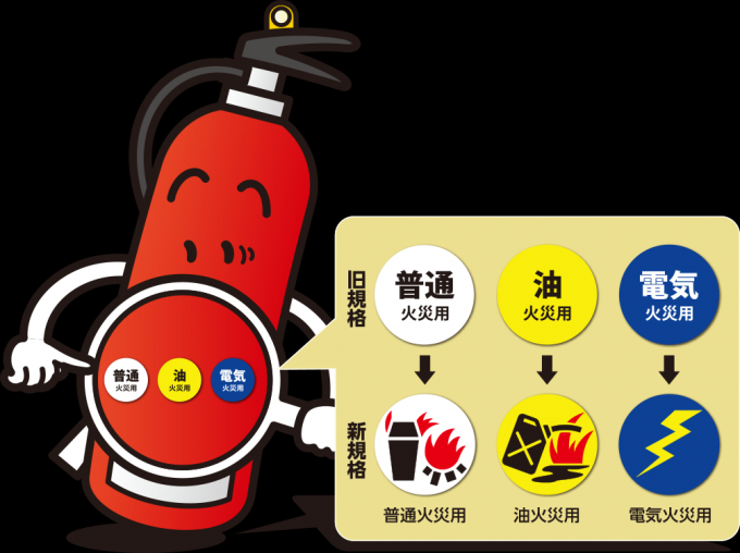 消火器が適応火災のマークの旧規格と新規格の違いを説明しているイラスト