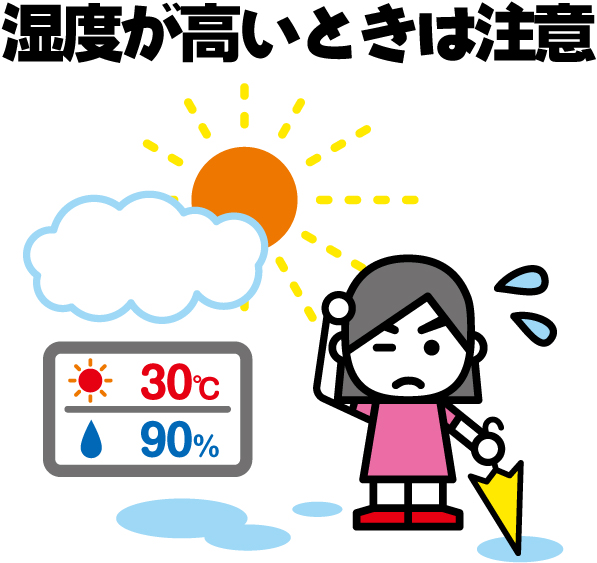 気温30度湿度90%湿度が高いときは注意 太陽と雲の下で女性が傘を持ち汗をかいている様子のイラスト画像