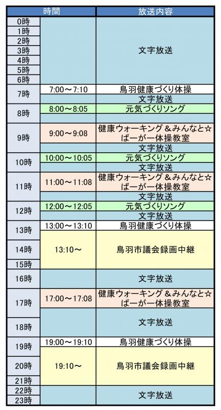 議会録画中継がある場合の行政チャンネルとばの番組表