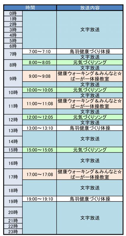 議会録画中継がない場合の行政チャンネルとばの番組表