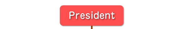 President